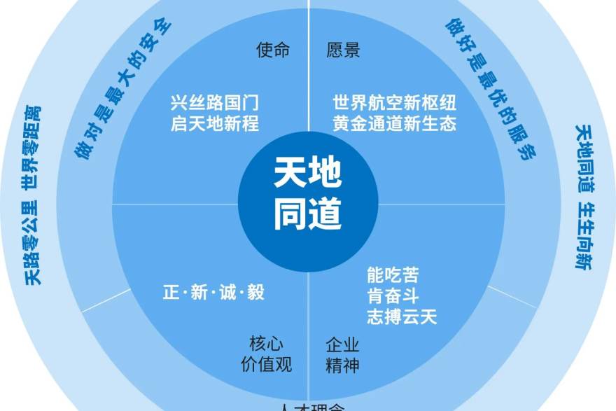 天下足球网 安卓与iOS双端实测：天下足球网客户端离线缓存效率数据解读